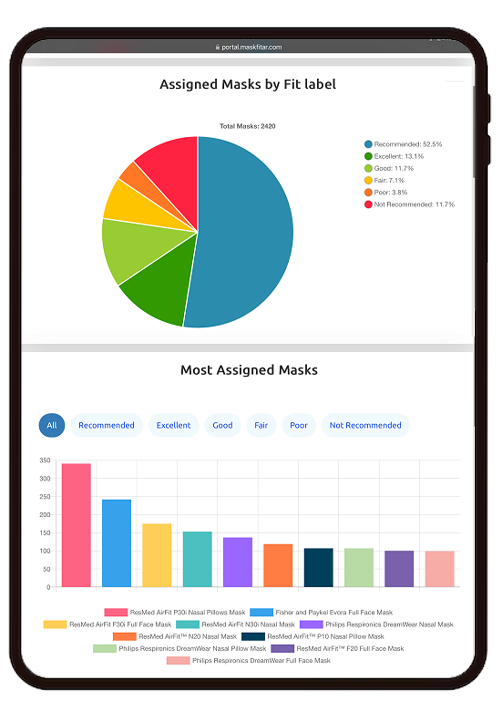 Notifications screen